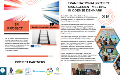 3R Newsletter June 2022 is available in English and Danish