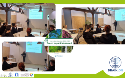 BrainLog organized a piloting workshop for the NordPlus project, Green Impact Measured with a focus on the developed Workshop Facilitation Guide