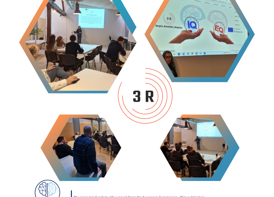 Multiplier Event for the Erasmus + Project 3R (Respire, Remember, Respond) in Denmark