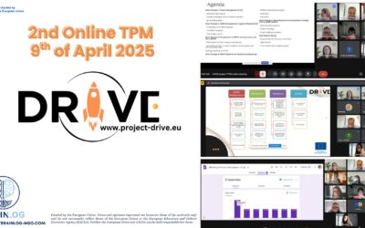 Drive – ADHD Project – Morning Coordination Meeting Highlights
